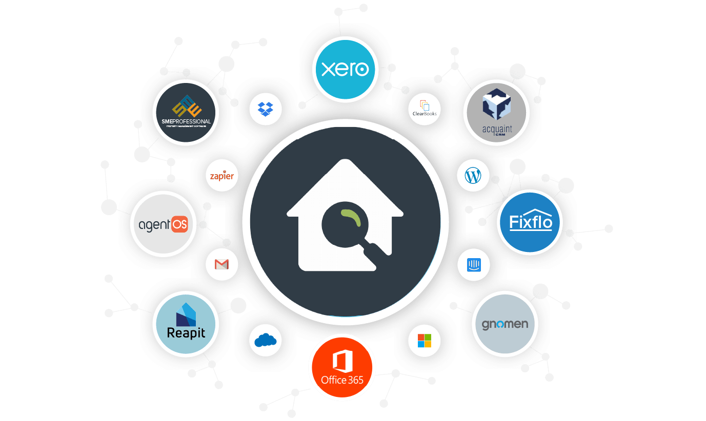 Integrate Property Inspect with your CRM