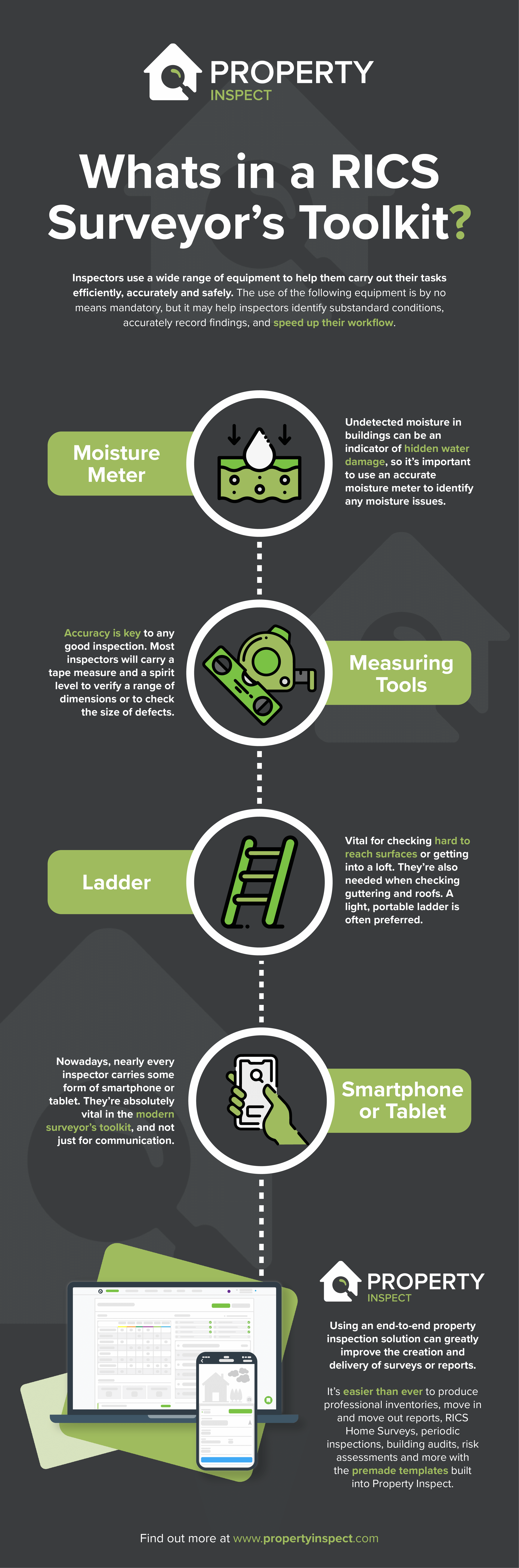 Home Inspection Tools: Why a Moisture Meter Is Essential