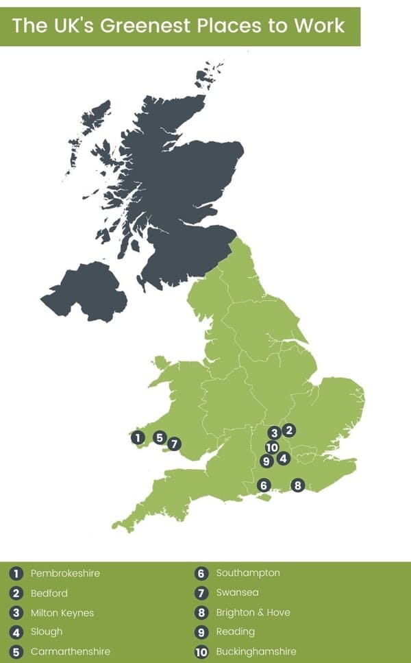 Sustainability in Business & the Greenest Places to Work - UK & US