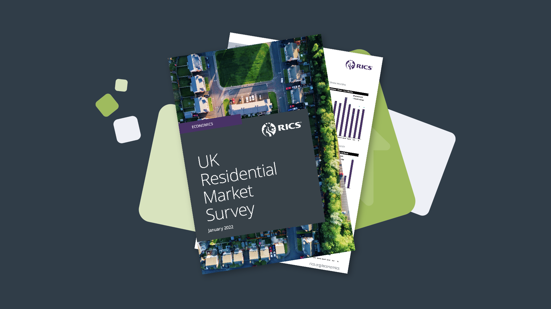 What does the current UK Residential Market mean for surveyors?