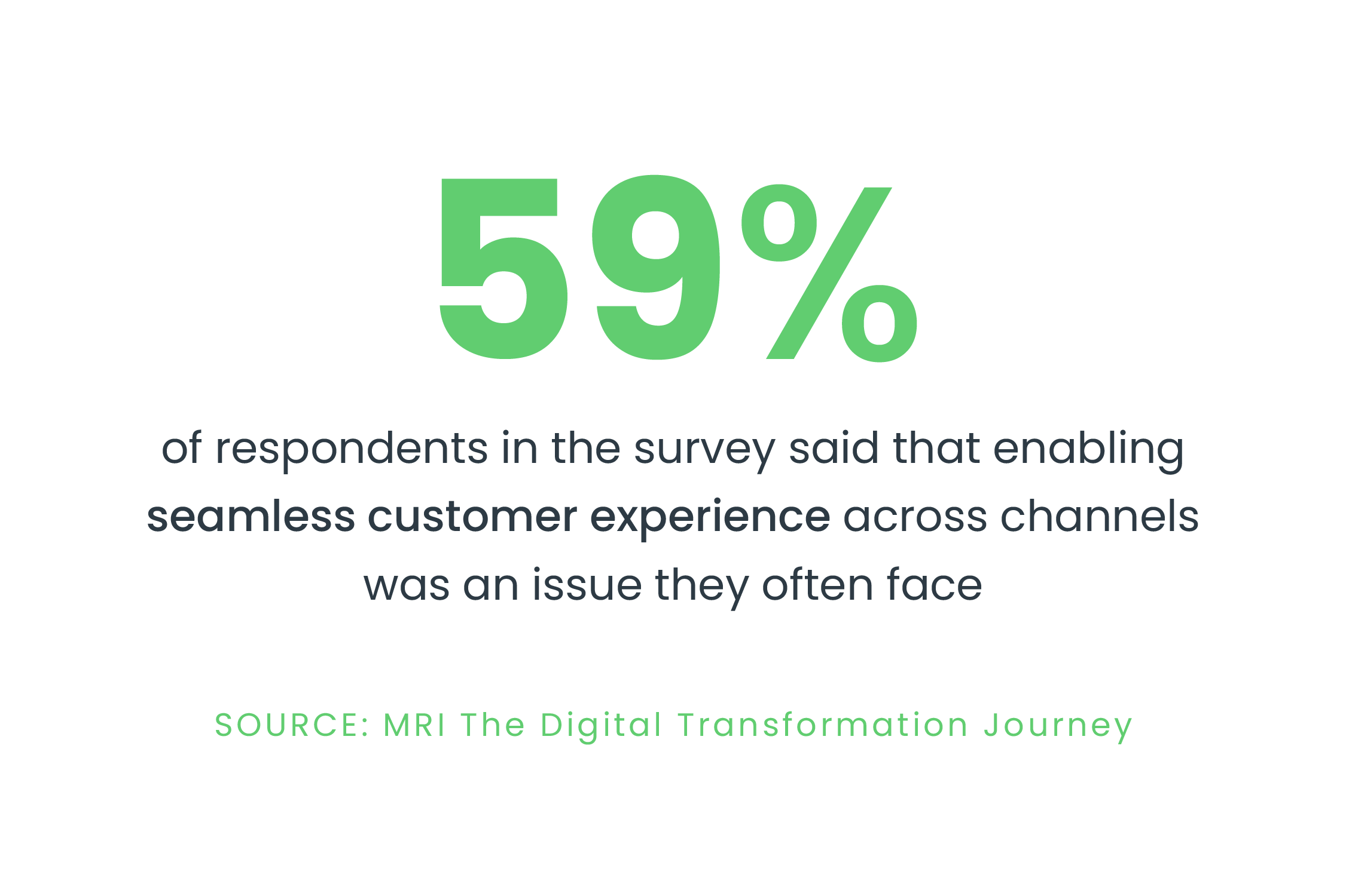 The Digital Transformation Journey: How to Boost People, Processes and Performance